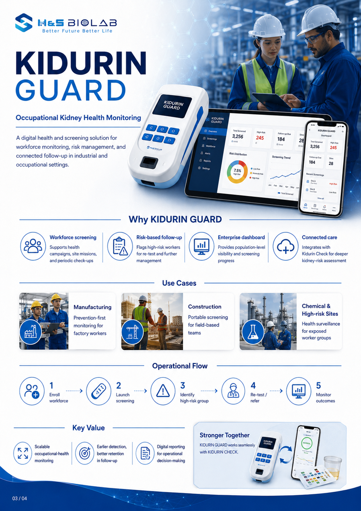 Kidurin Guard 제품 소개